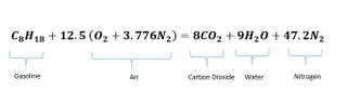 Illustration for article titled How Electronic Fuel Injection Works